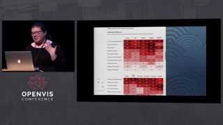 DATA VISUALIZATION ON A DEADLINE   Alyson Hurt