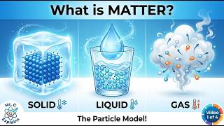 What is Matter The Particle Model Explained | Solids, Liquids & Gases