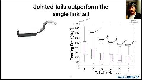 Talia Yuki Moore - Bio-inspired Design Approaches for Inertial Appendages