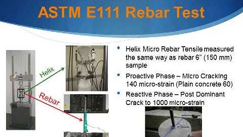 Helix® Introduction and Overview