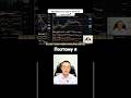 Эфириум все еще в бычьей структуре? #ethereum #eth #криптовалюта #трейдинг #крипта
