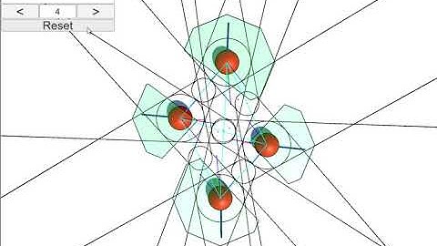 Optimal Reciprocal Collision Avoidance basic implementation