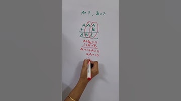 Playing with Numbers .. finding values of unknown fast and easy