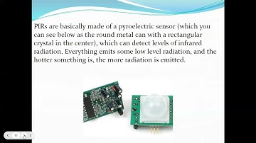 IMS Assignment 2 | Sensors