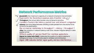 Network Performance Metrics (Bandwidth, Throughput, Latency, Jitter and Single-to-noise ratio )
