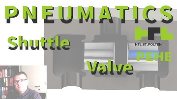 Pneumatics 33: Shuttle Valve