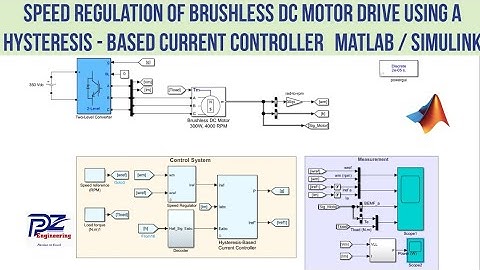 Speed Regulation of Brushless DC Motor Drive Using a Hysteresis - Based Current Controller