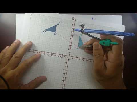 Video: Sådan Bestemmes Rotationsretningen