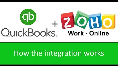 Zoho CRM Quickbooks Desktop Integration