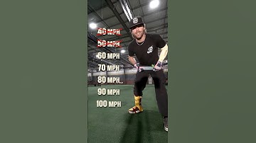 Day 3: 60 MPH | Homer Off 100 MPH Challenge (Lefty)