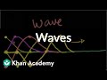 Introduction to waves  mechanical waves and sound  physics  khan academy