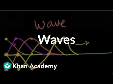 Introduction to waves | Mechanical waves and sound | Physics | Khan Academy