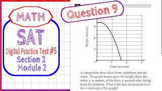 Celebrity Question 9 in SAT Digital Practice Test #5, MATH Section 2 Module 2 Net Worth