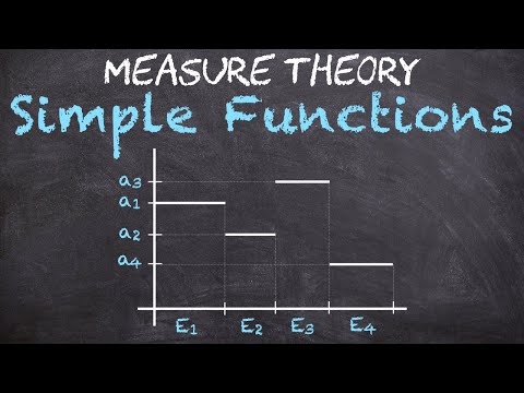 Approximating Measurable Functions| Simple Functions | Measure Theory