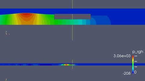 Solitary wave, Amplitude 0.3