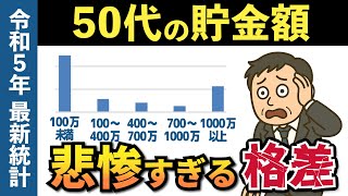 【老後資金】50代の貯蓄額に残酷な格差！独身・夫婦世帯の貯金・借入残高から50歳以上の現実を解説【老後破産】