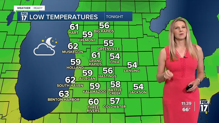 Sunday Night Forecast: Scattered showers to start the week