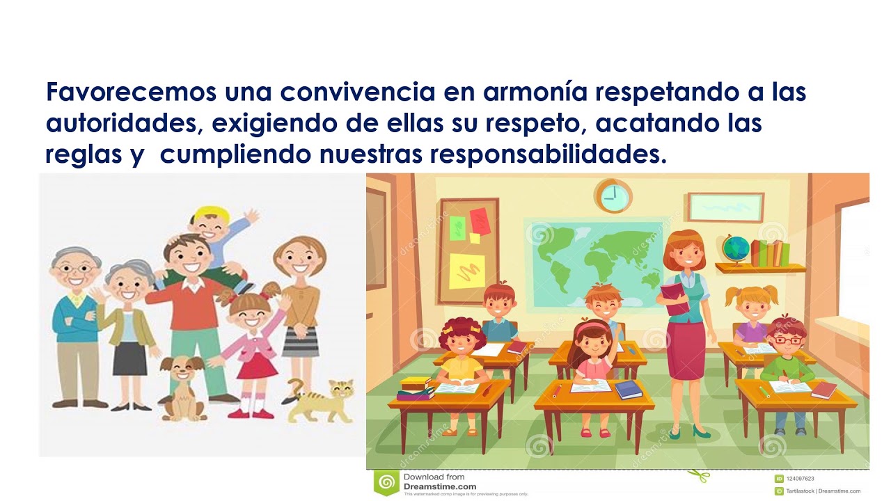 Funciones de las autoridades YouTube