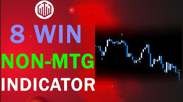 💰 Best Paid Binary Options Indicator | 100% Non Repaint | 2025 Updated Version!