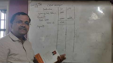 B.Com 6th Sem/ Costing/ CH 5/ Budgetary Control/ Exercise 10/ Page No 391.