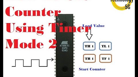 Microcontroller 8051 Project 28-How To Use Counter using Timer Mode 2