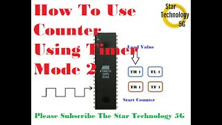 Microcontroller 8051 Project 28-How To Use Counter using Timer Mode 2