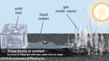 Introduction to Matter