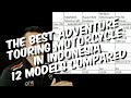 best adventure touring motorcycles Bali Indonesia