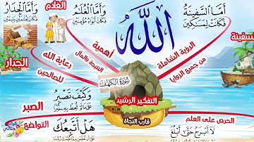 قصة موسى والخضر من سورة الكهف (يوسف عمر) بالخريطة الذهنية