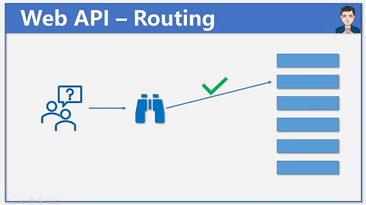 Routing in Web API | ASP.Net Core 5 Web API - Ep 1 | REST API | MVC Routing
