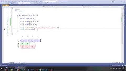 [Sıfırdan C#] Düzensiz Diziler Jagged Arrays