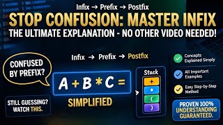 Infix to Postfix Conversion Using Stack | Last Video You'll Ever Need