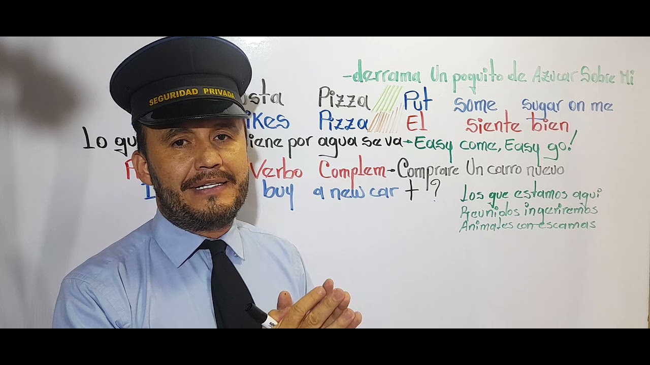 Piensa en inglés YouTube