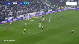 Andrea Belotti goal vs Juventus | Juventus vs Torino | 1-1 |