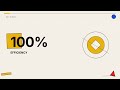 Production Possibility Frontier Explained in 5 Minutes (No Jargon)