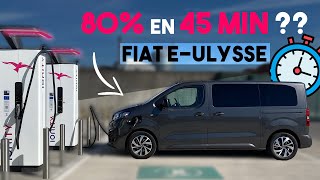 AD vs. REALITY: +80% in 45 min, really? (Fiat e-Ulysse)