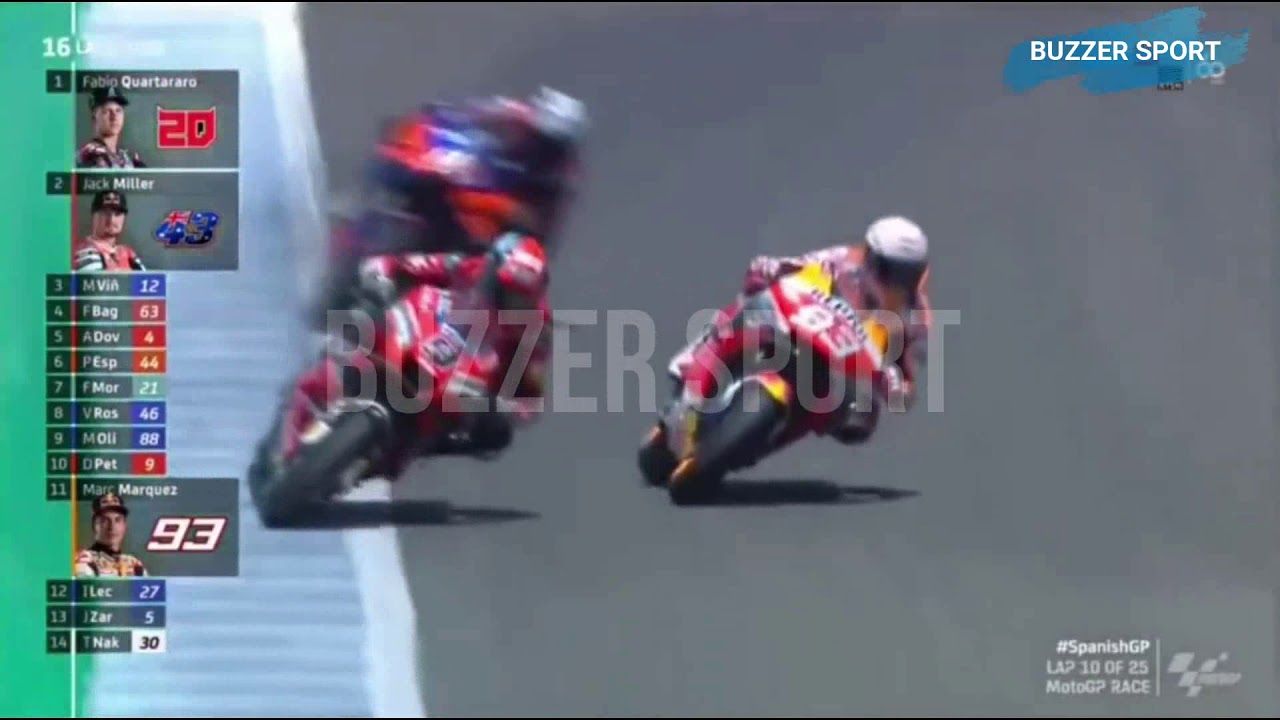 Highlights Race MotoGP Jerez 2020 