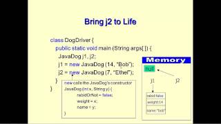 Tutorial 10 - Object-Oriented Programming in Java