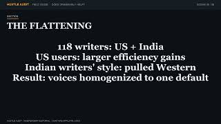 Does Grammarly Actually Make You A Better Writer