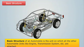 Basic Structure of an Automobile | Automobile Engineering