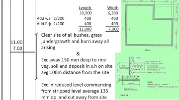 How to measure Site Clearance/Top soil excavation/Reducing the level /Voids/Foundation spread
