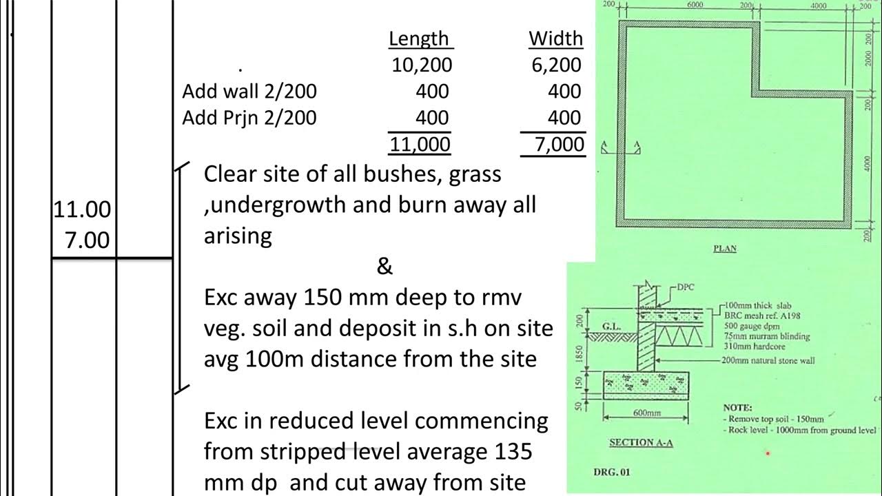 How to measure Site Clearance/Top soil excavation/Reducing the level