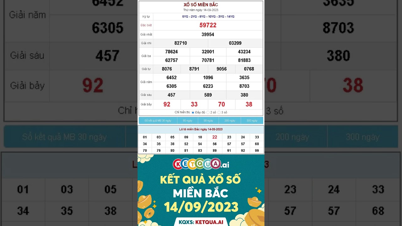 live casino demo XSMB 14/9/2023 - SXMB - Xổ số miền Bắc thứ NĂM ngày 14 tháng 9 năm 2023 xsmb kqxsmb xosomienbac