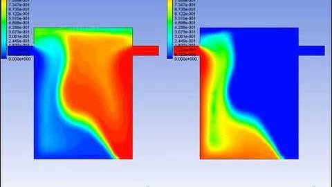 Tank Filling By Two Fluids(Ansys Fluent)