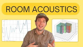 Simulating room acoustics with Python