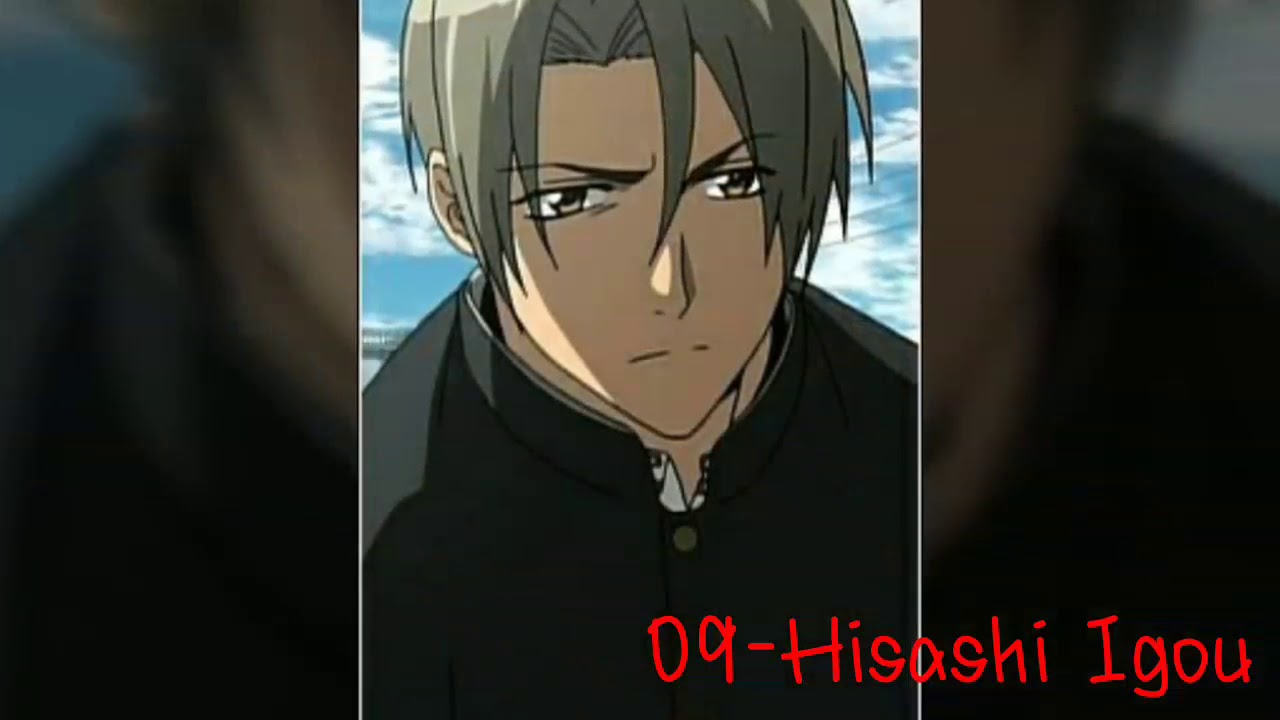 Lista de personagens de Highschool of the Dead