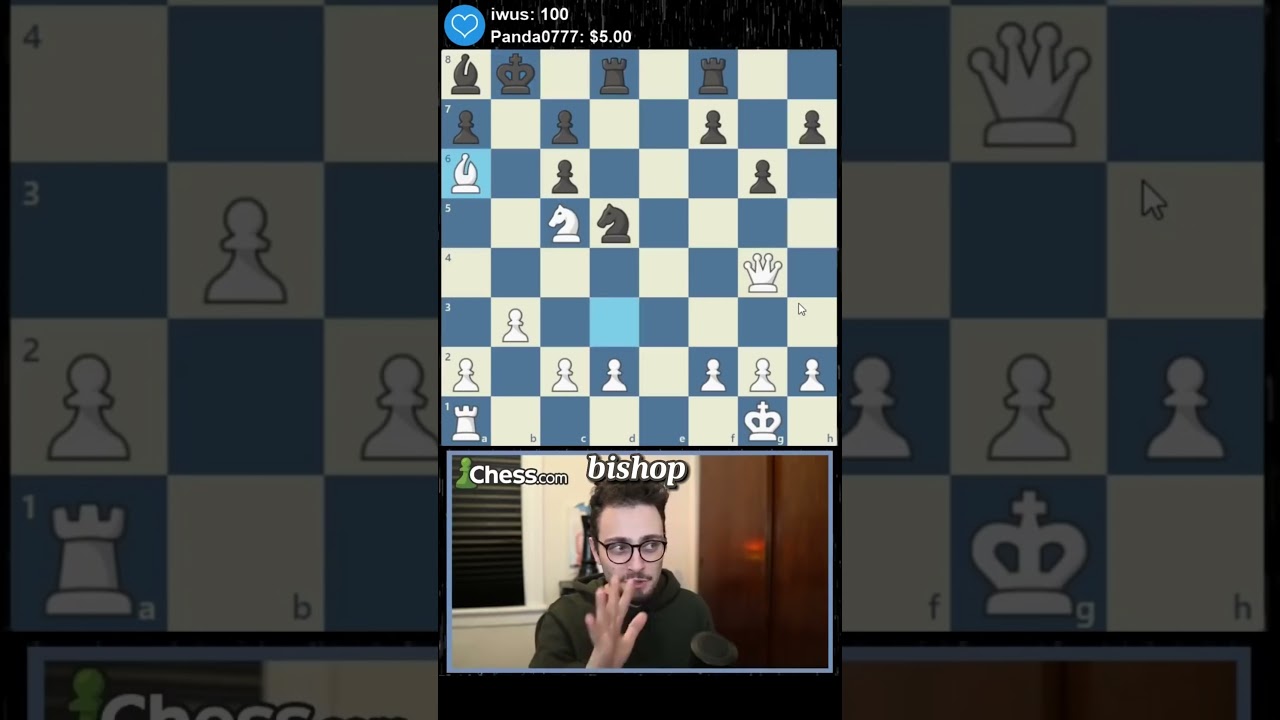 Hilarious 900 Elo Chess - Part 5. #gothamchess #chess #chesstok