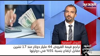 المشهد الاقتصادي : تراجع قيمة القروض بقيمة 44 مليار دولار منذ بداية الانه يار في لبنان