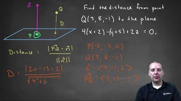 Distance Between Point and Plane - Example 1