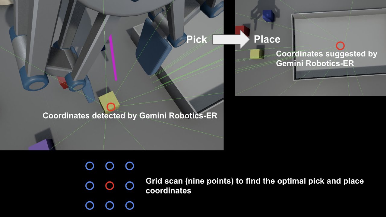 Building an Industrial Robot in Unity #4 (Testing Workpiece Sorting ...